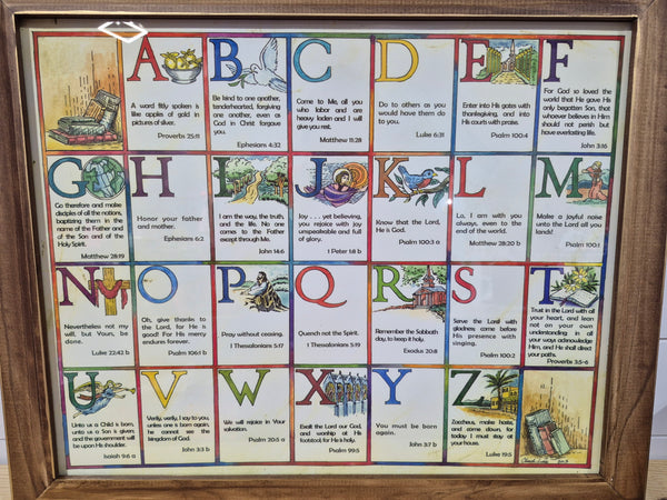 Alphabetic Scripture Flash Cards