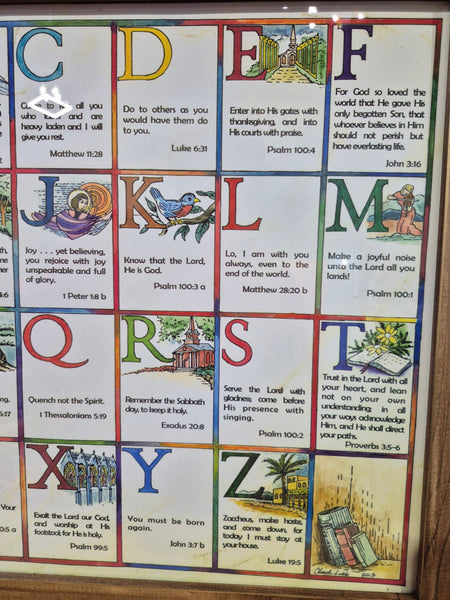 Alphabetic Scripture Flash Cards