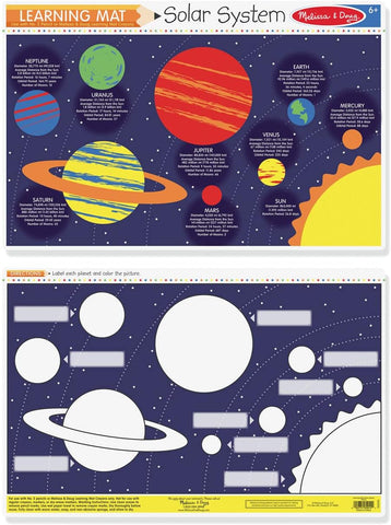 Learning Mat - Planets