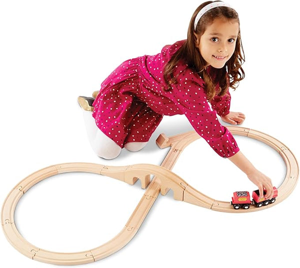 MD  Figure 8 Train Set