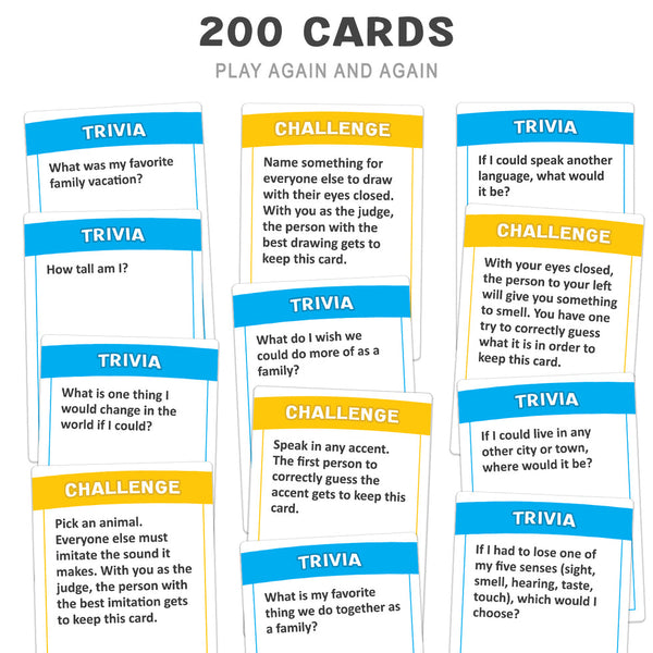 Do You Really Know Your Family Game