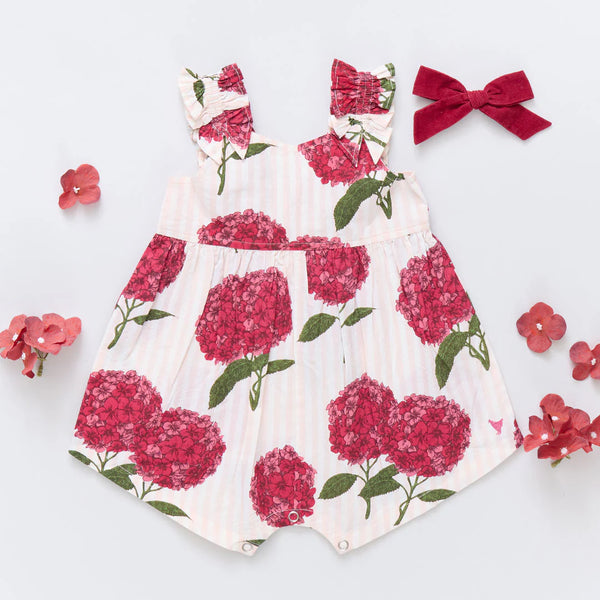 Pink Stripe Hydrangeas Via Jumper