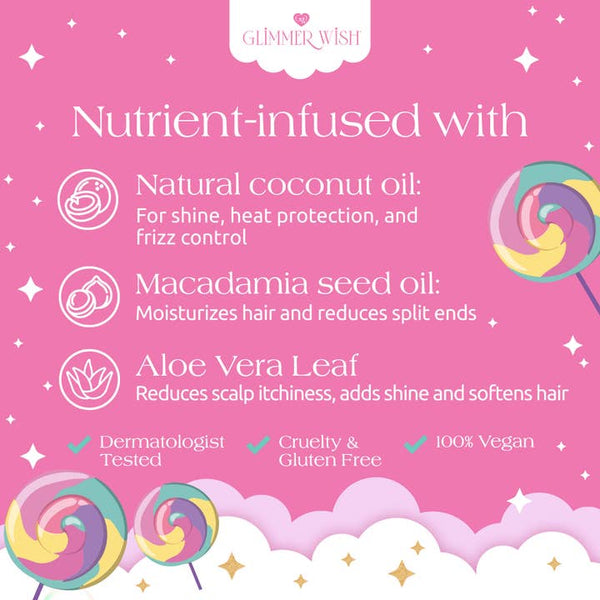 Unicorn Hair Detangling Mist